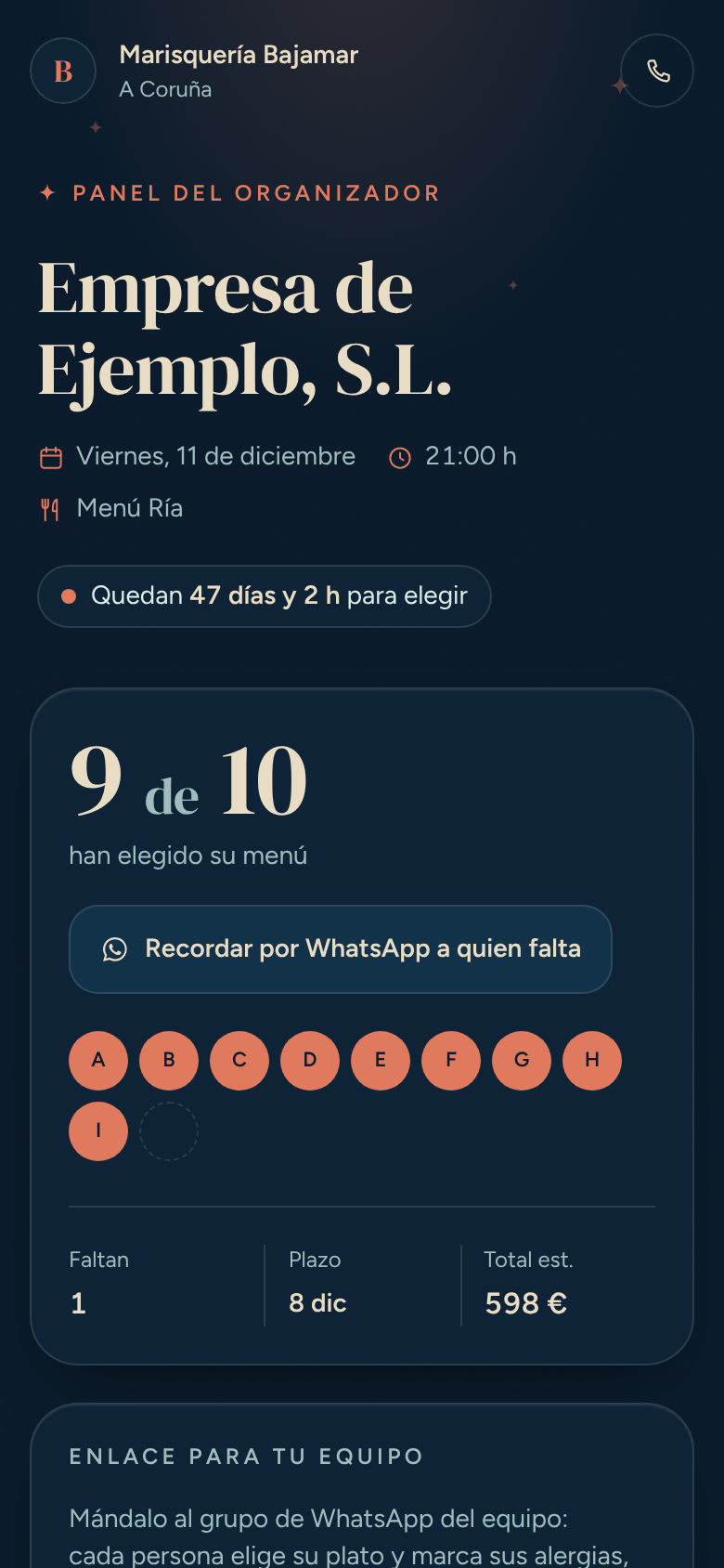 Panel del organizador con el progreso del grupo